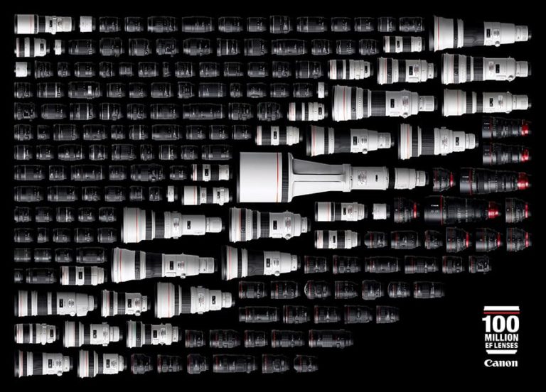 Best-Canon-Lenses-Lineup