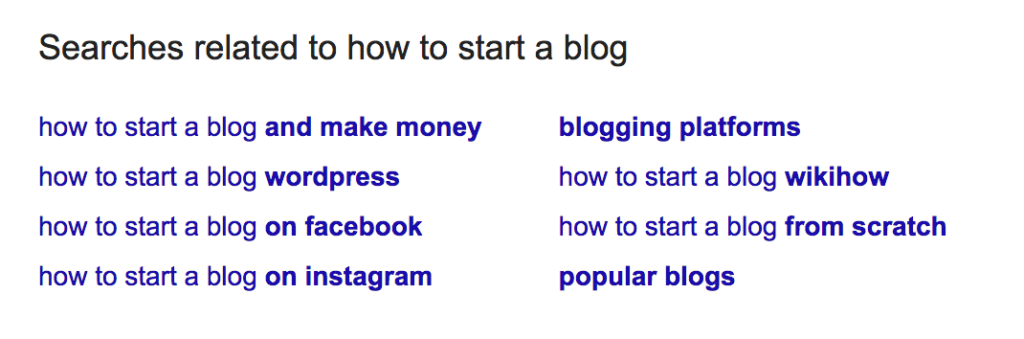how-to-start-a-blog-keyword-research