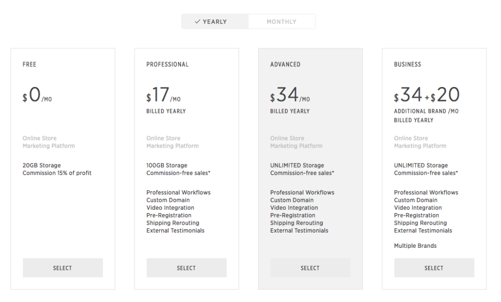 pictime-pricing