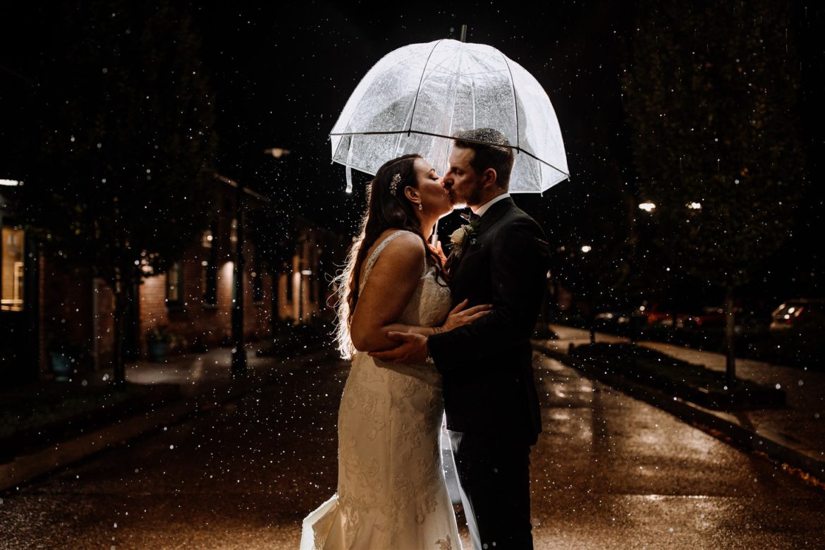 Is the Canon R6 camera good for wedding photography? – Formed From Light