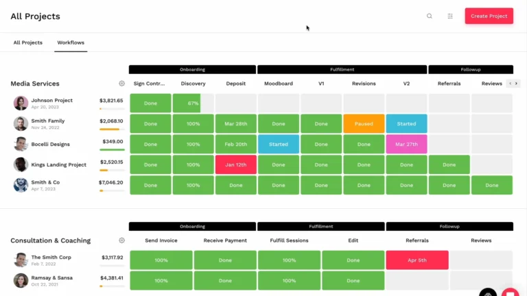 bloom crm dashboard